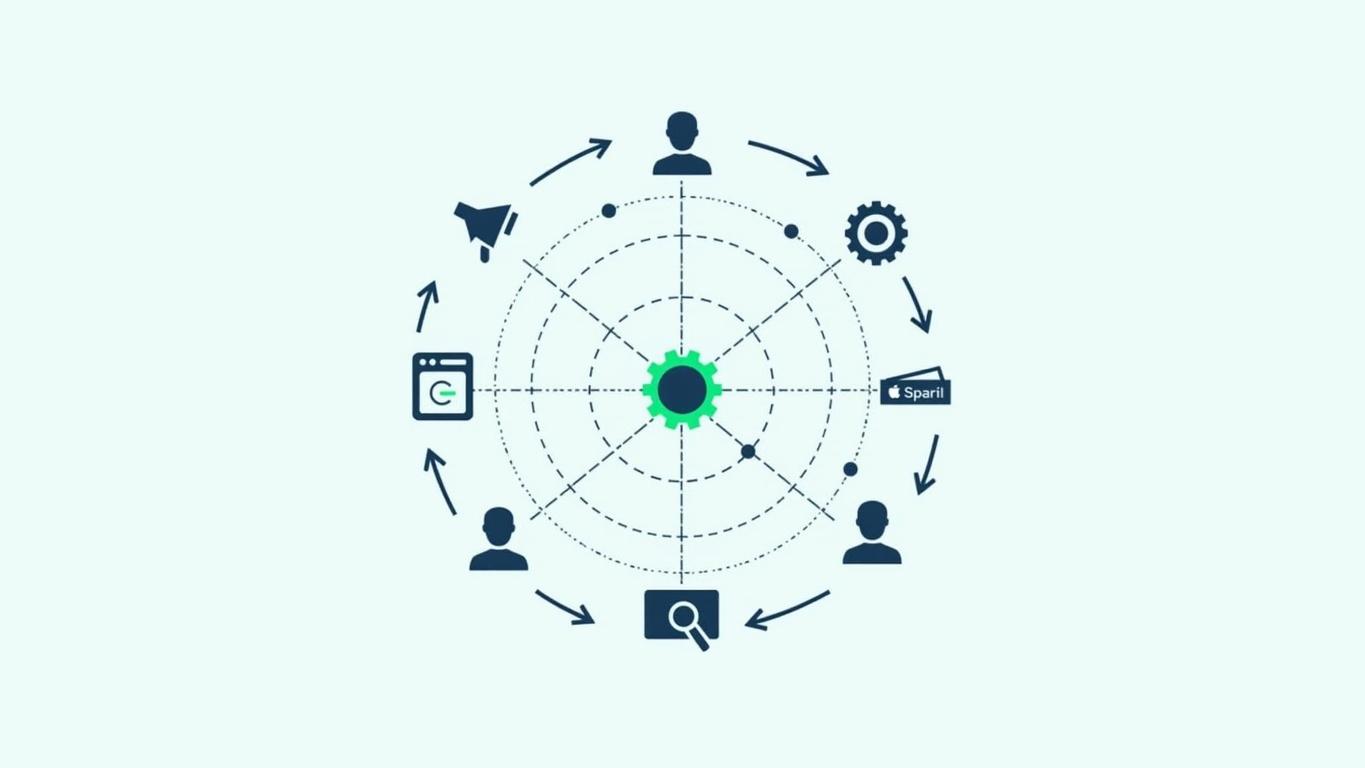 osnovnye printsipy nastrojki targetirovannoj reklamy 1